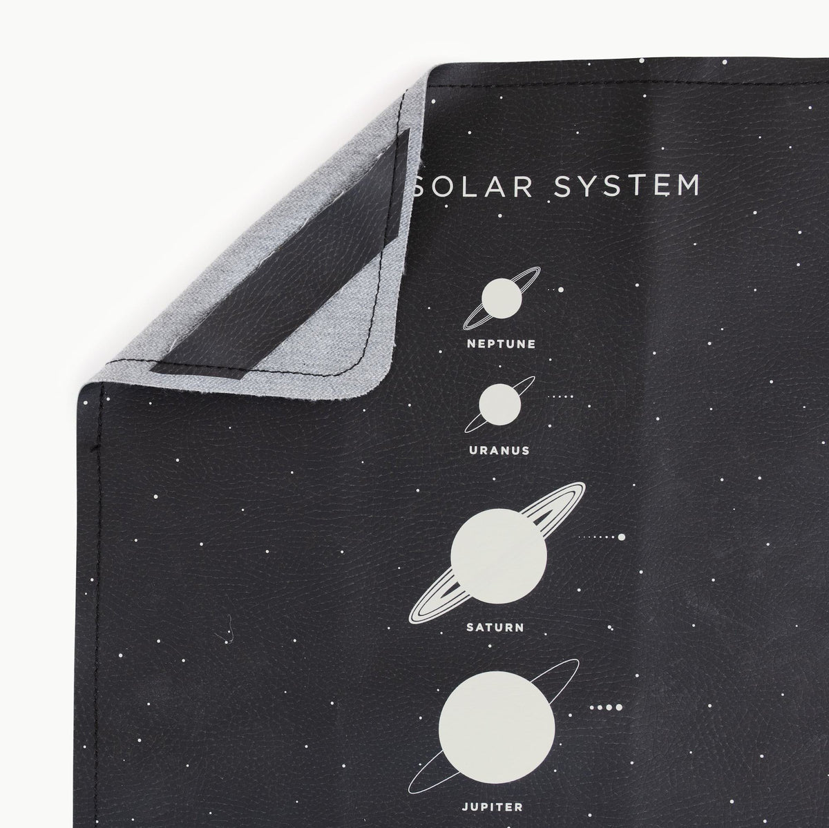 Micro Mat - Solar System